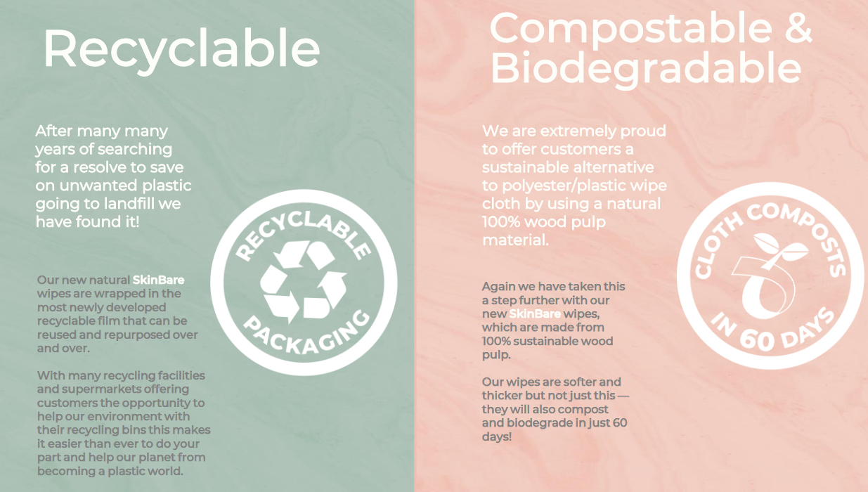 skinbare recyclable